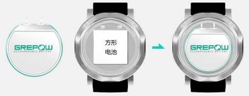 智能手表電池裝載圖 智能手表電池裝載圖