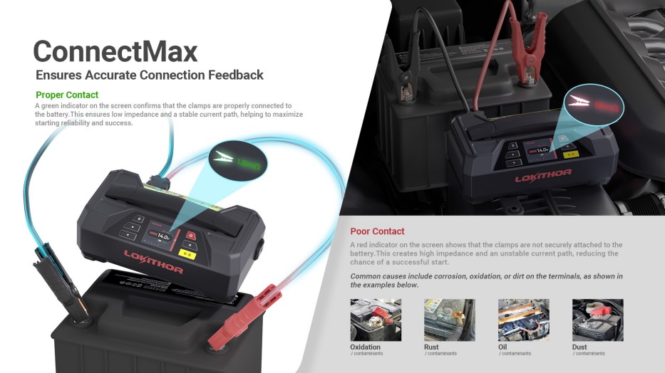 Lokithor JTC4250應急啟動電源 Lokithor JTC4250應急啟動電源